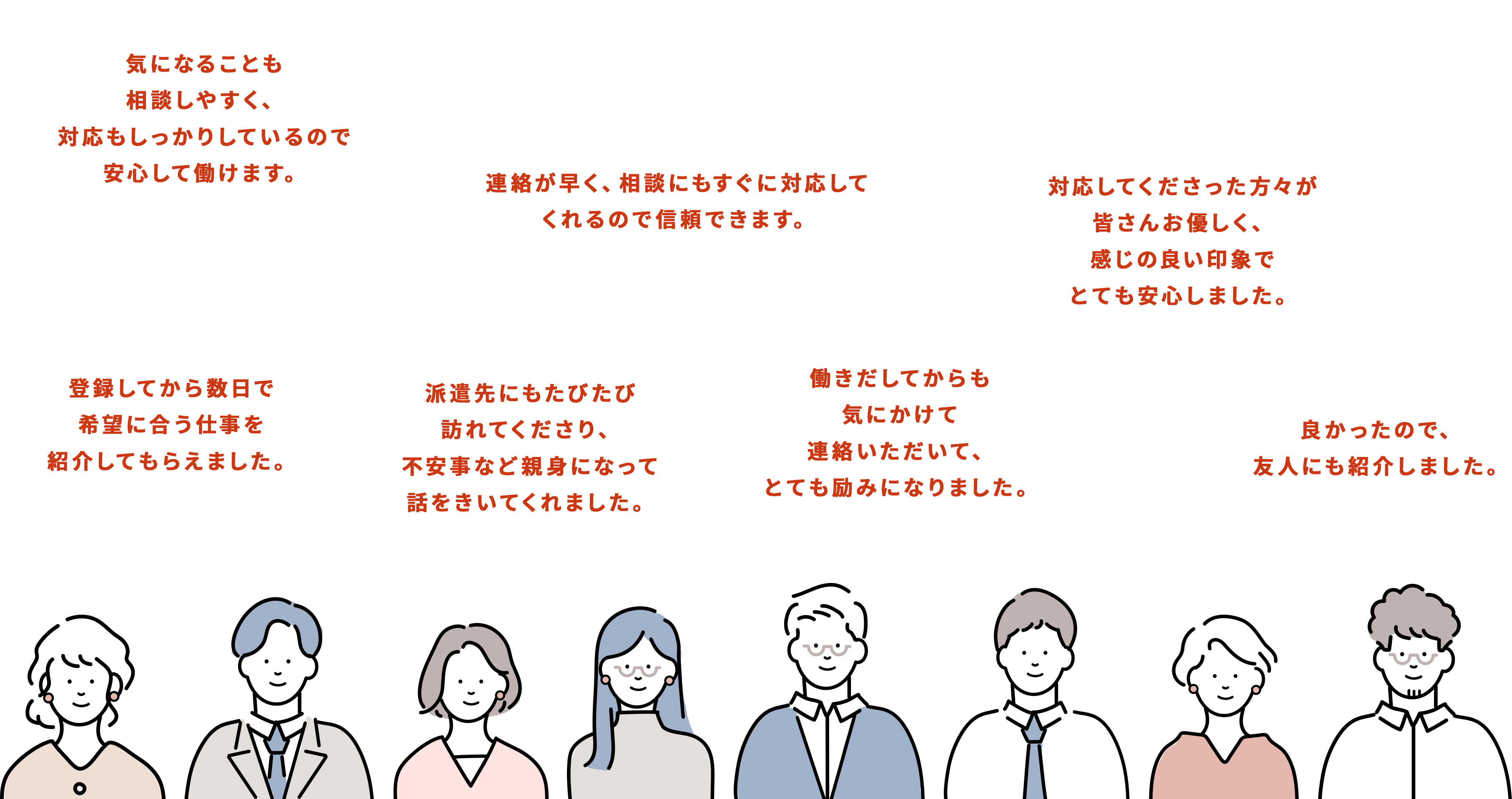 九州スタッフをご利用いただいた方々からの声。安心して働けた、希望の仕事を紹介してもらえた、対応が丁寧だったといったお声をいただいています。